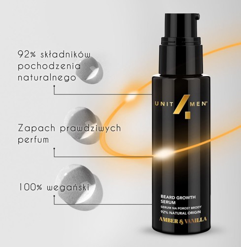 Serum do brody dla mężczyzn — naturalne składniki Unit4Men