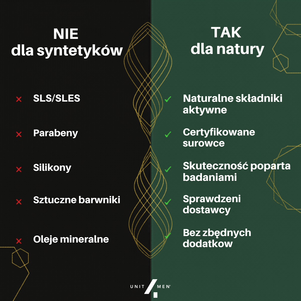Dlaczego Unit4Men mówi "nie" syntetykom